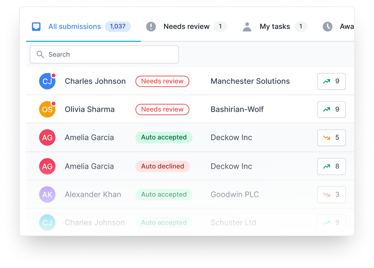 Screenshot of artificial's broker tool user interface