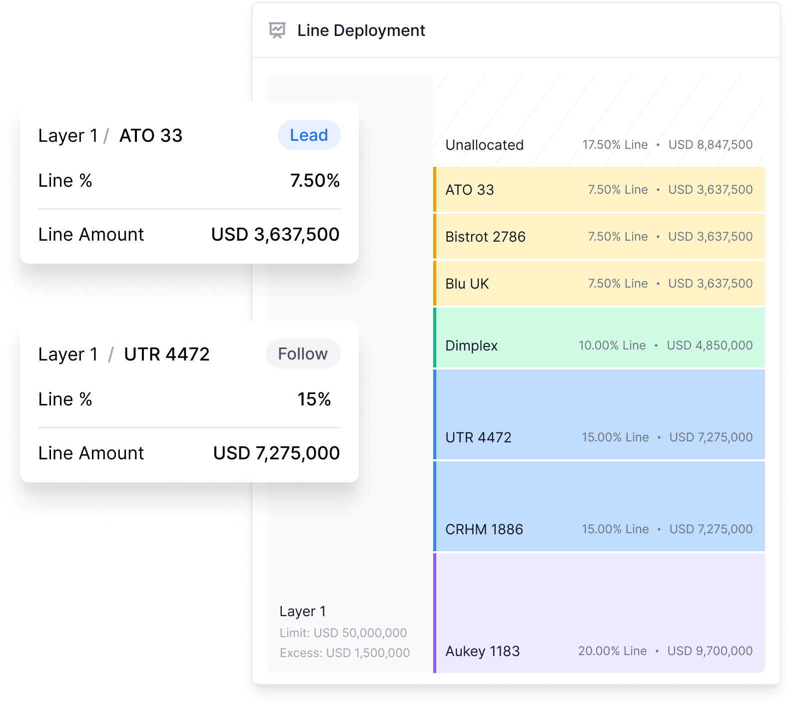 Screenshot of artificial's broker tool user interface